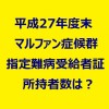 マルファン症候群指定難病受給者証所持者数（平成27年度末現在）